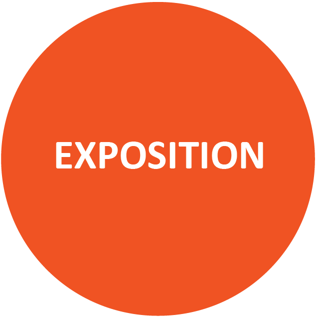 Exposition
