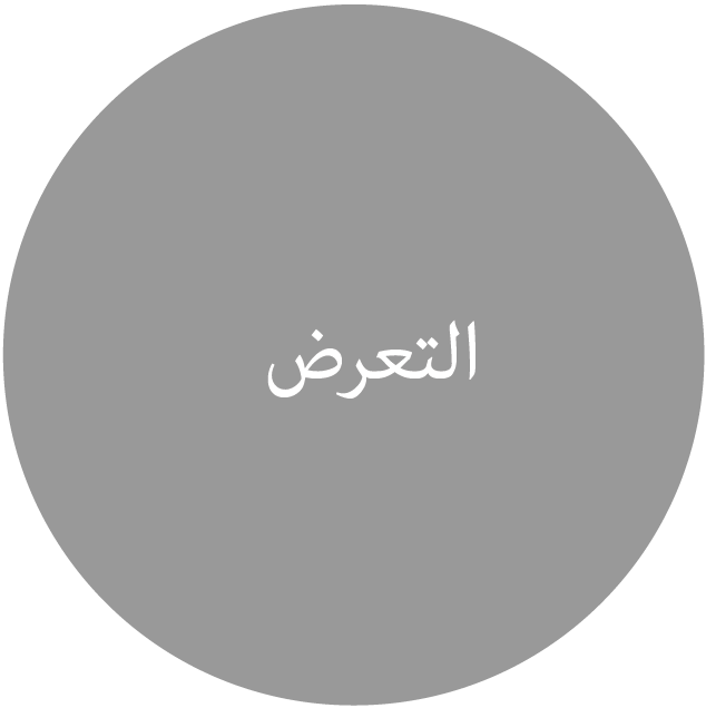 التعرّض