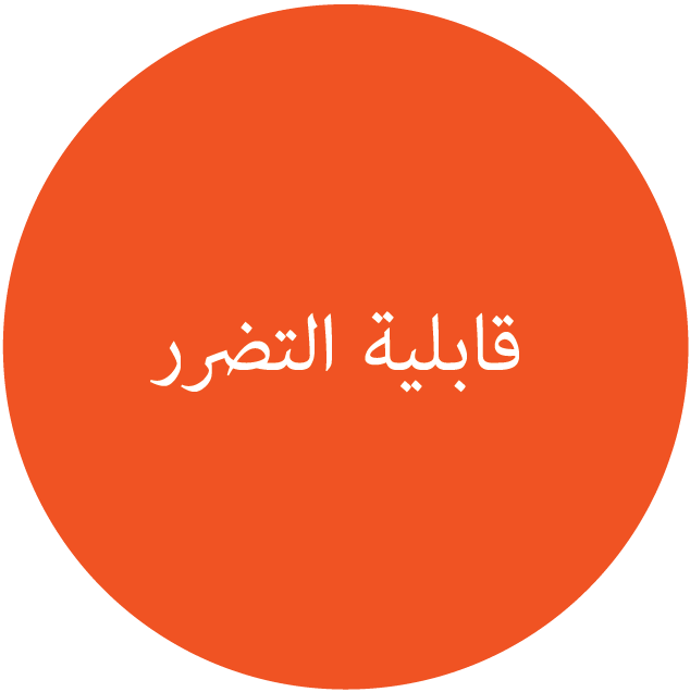 قابلية التضرّر
