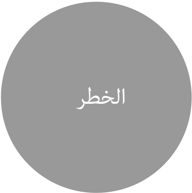 الخطر