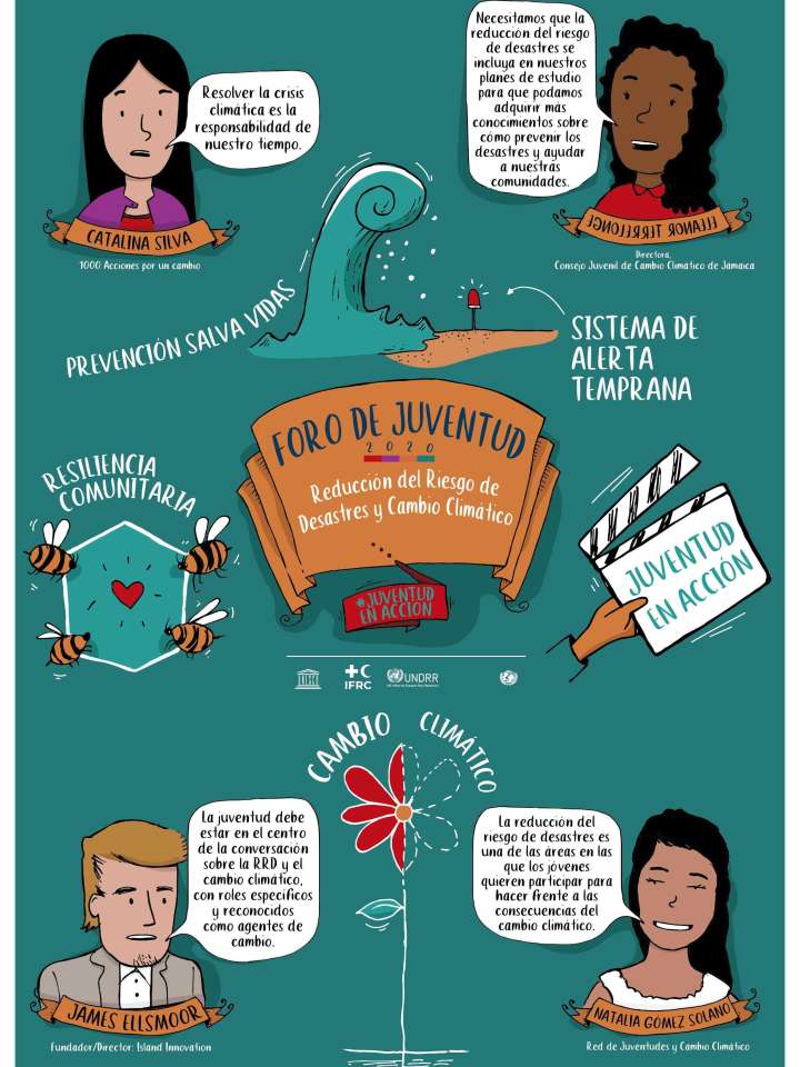 afiche