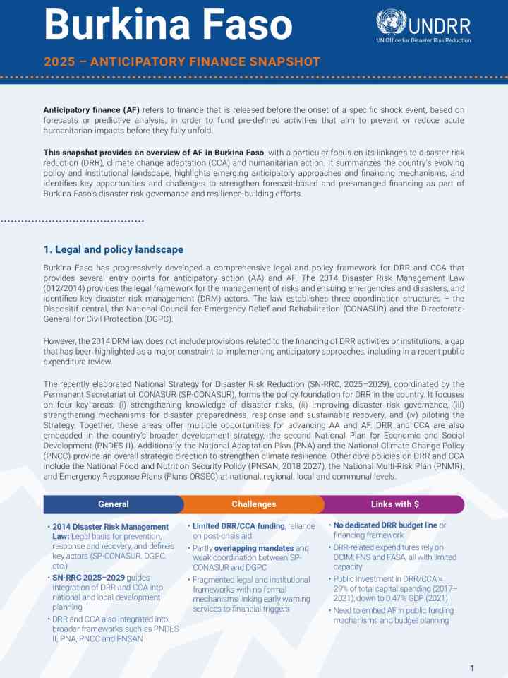 Burkina Faso 2025 – Anticipatory finance snapshot thumbnail
